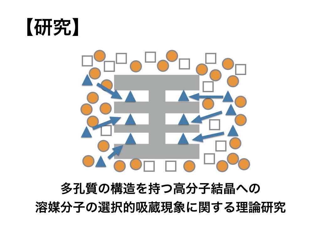 研究